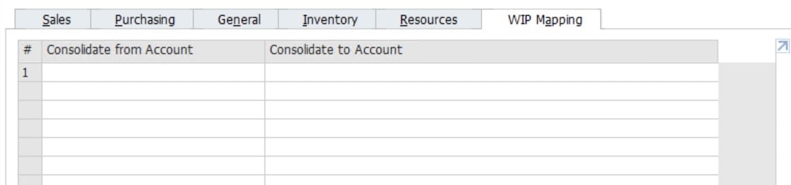 SAP business One financial accounting