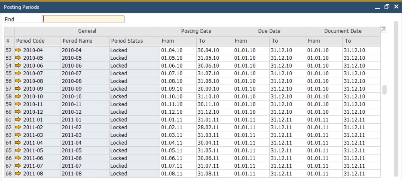 SAP business One financial accounting posting periods